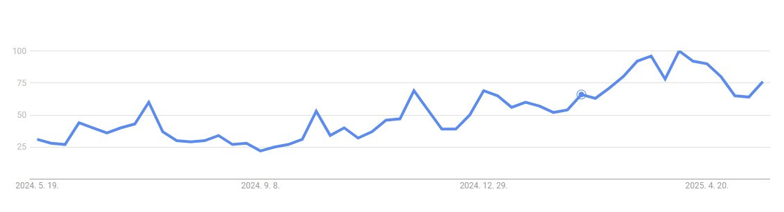 에스트라 구글검색어.jpg