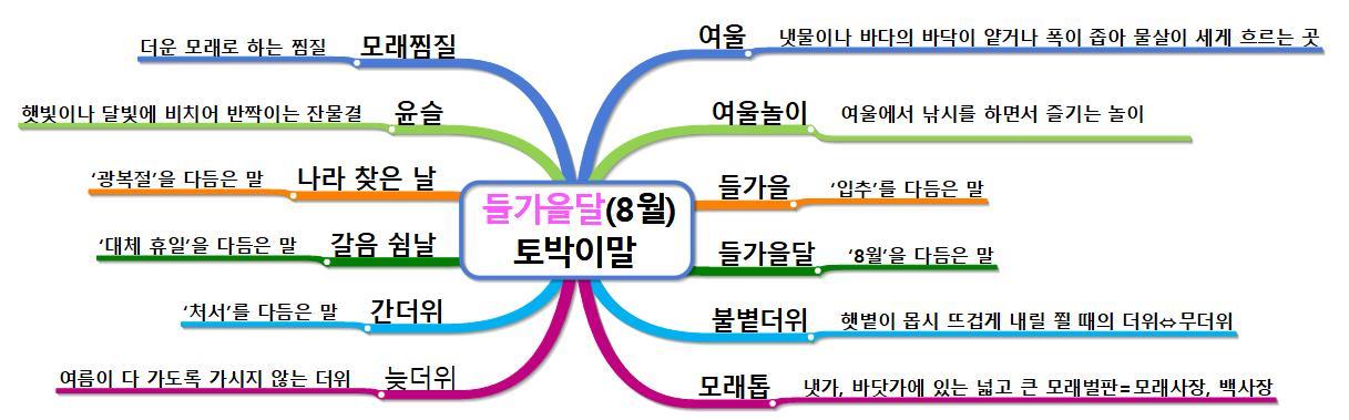 들가을달 8월  토박이말.jpg