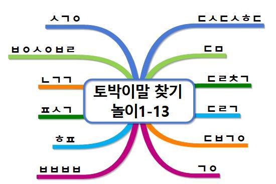 토박이말 찾기 놀이1-13.jpg