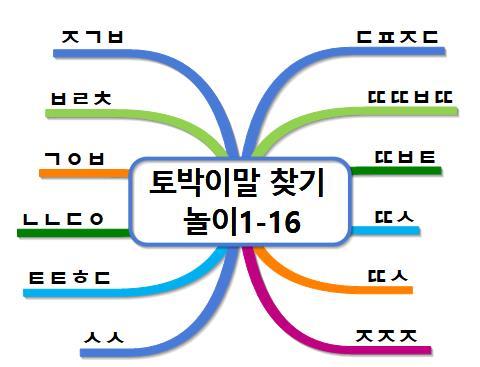 토박이말 찾기 놀이1-16.jpg