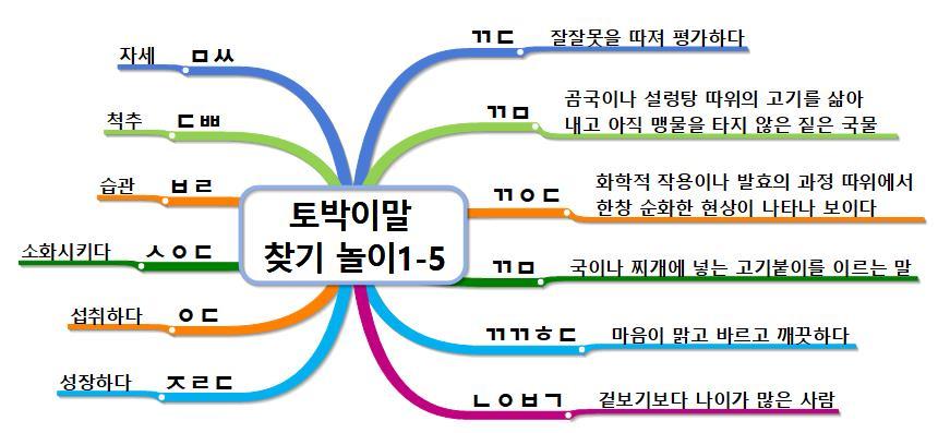 토박이말 찾기 놀이1-5.jpg