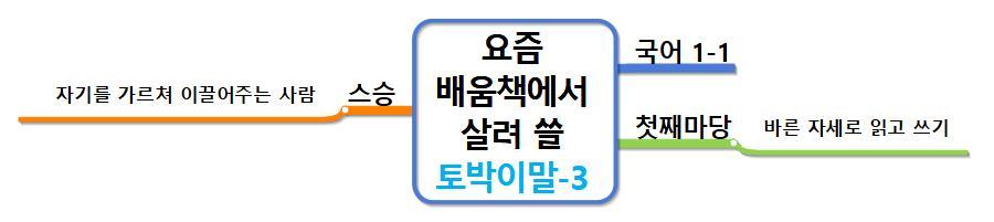 요즘 배움책에서 살려 쓸 토박이말3-스승.jpg