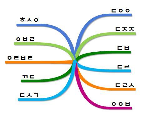 토박이말 찾기 놀이1-14.jpg