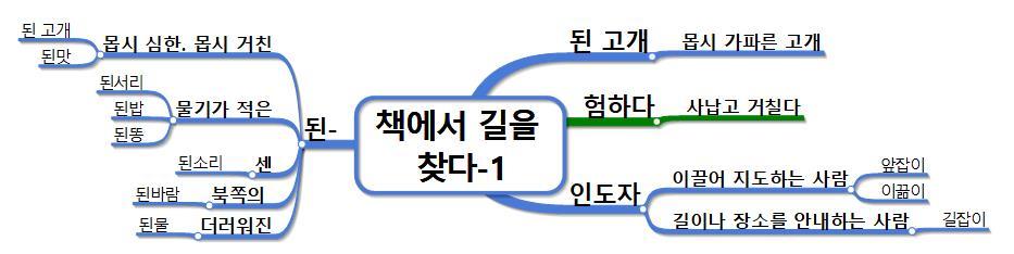 책에서 길을 찾다 1.jpg