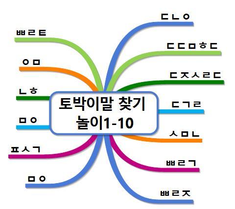 토박이말 찾기 놀이1-10.jpg