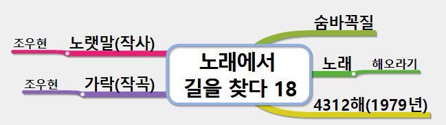 노래에서 길을 찾다18_숨바꼭질.jpg