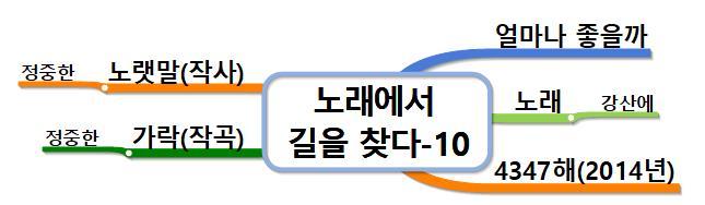 노래에서 길을 찾다-10 얼마나 좋을까.jpg