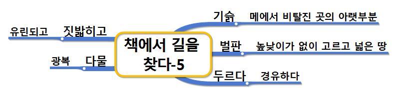 책에서 길을 찾다 5.jpg