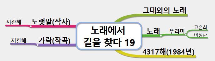 노래에서 길을 찾다19.jpg