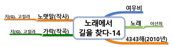 노래에서 길을 찾다-14 여우비.jpg