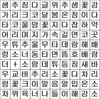 온봄달(3월) 토박이말 20모두.jpg