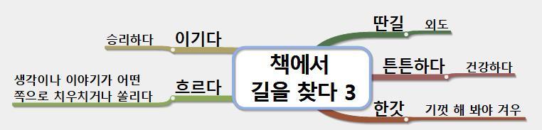 책에서 길을 찾다-3 딴길.jpg