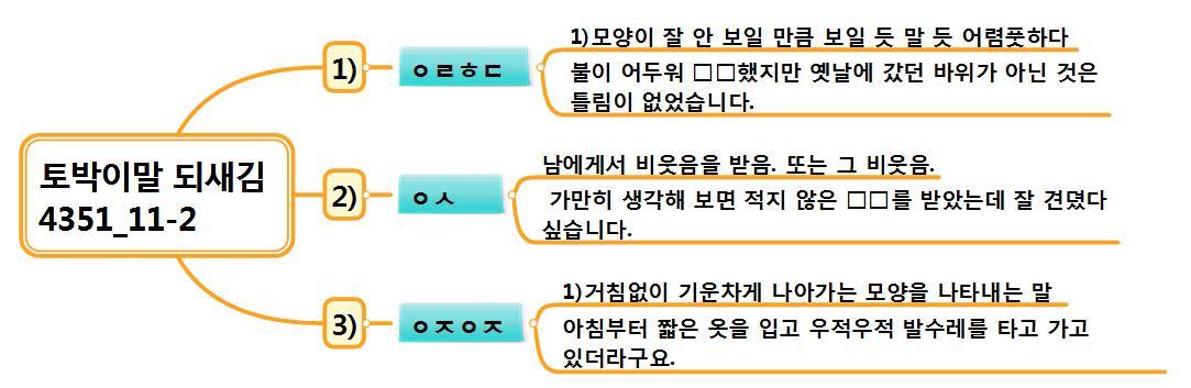 토박이말 되새김_4351_11-2.jpg