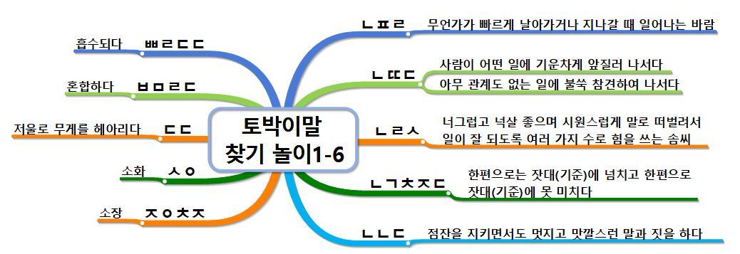 토박이말 찾기 놀이1-6.jpg