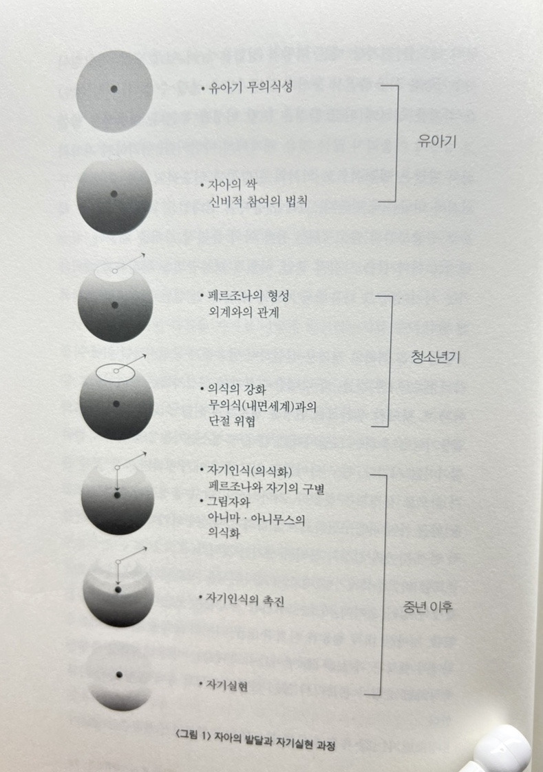 자기실현1.jpg