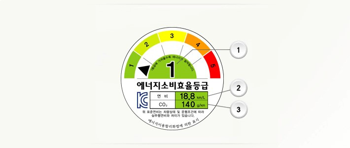 에너지관리공단 수송에너지.jpg