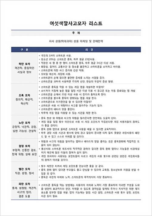 여섯모자리스트.jpg