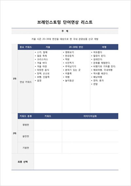 브레인스토밍 연상 리스트 예시.jpg