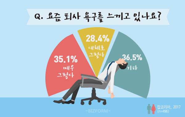 중도퇴사-설문1-2.jpg