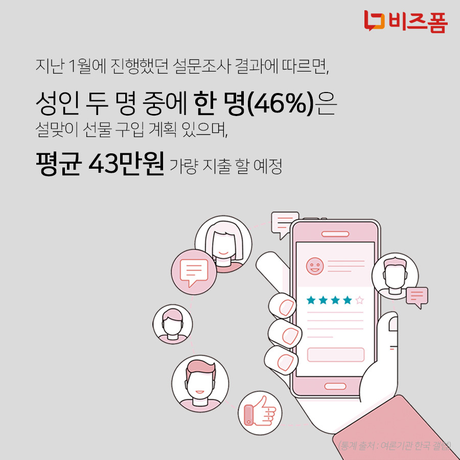 설날에 어떤 선물2.jpg