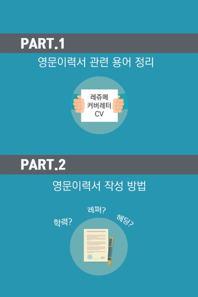 영문이력서작성법-03.jpg