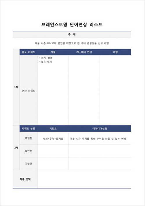 브레인스토밍 연상 리스트.jpg