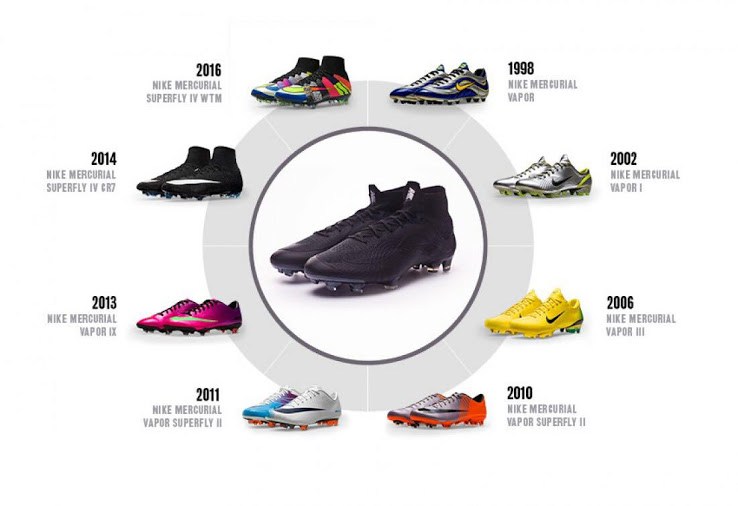 what-the-mercurial (3).jpg