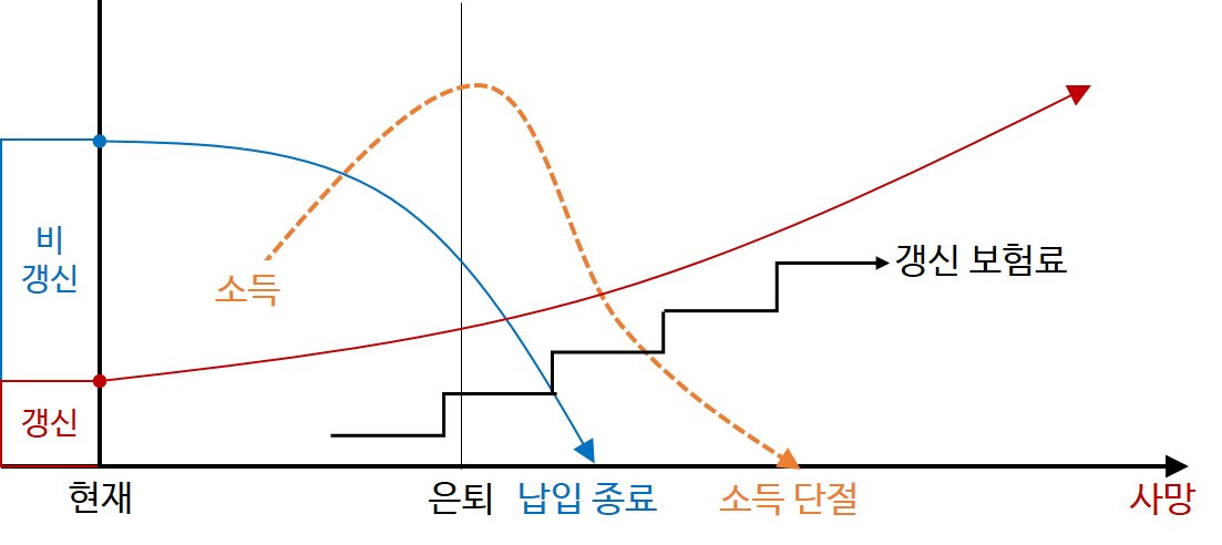 갱신.jpg
