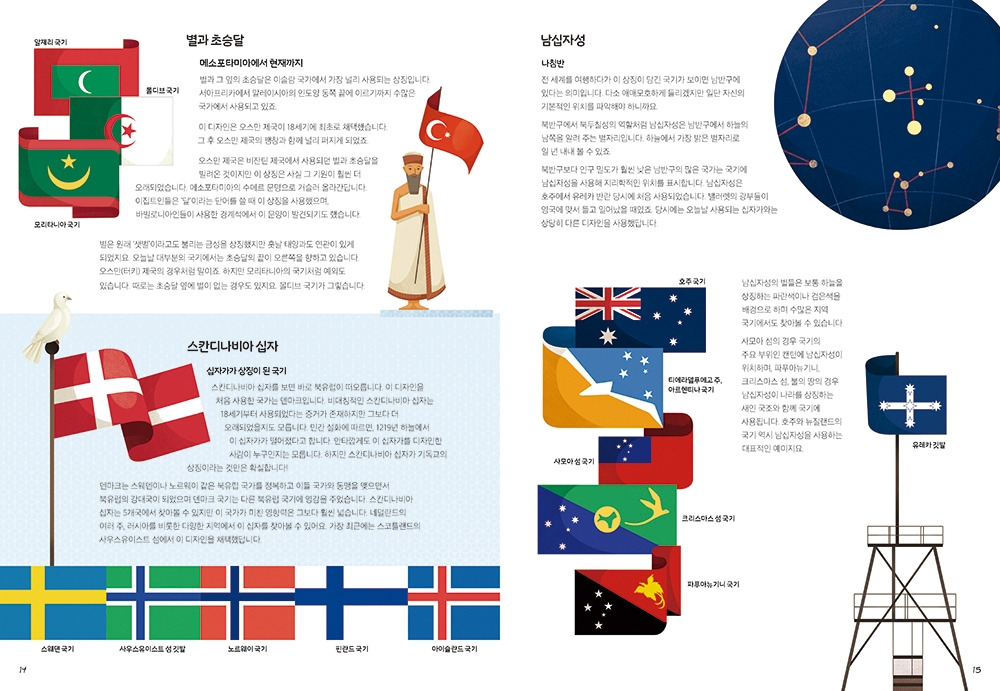 세계의국기지식백과_내지 14-15.jpg
