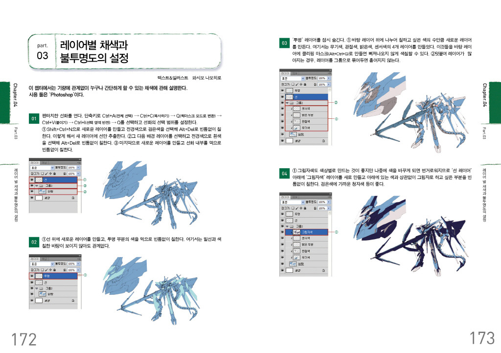 만화의 기본 - 로봇 그리기