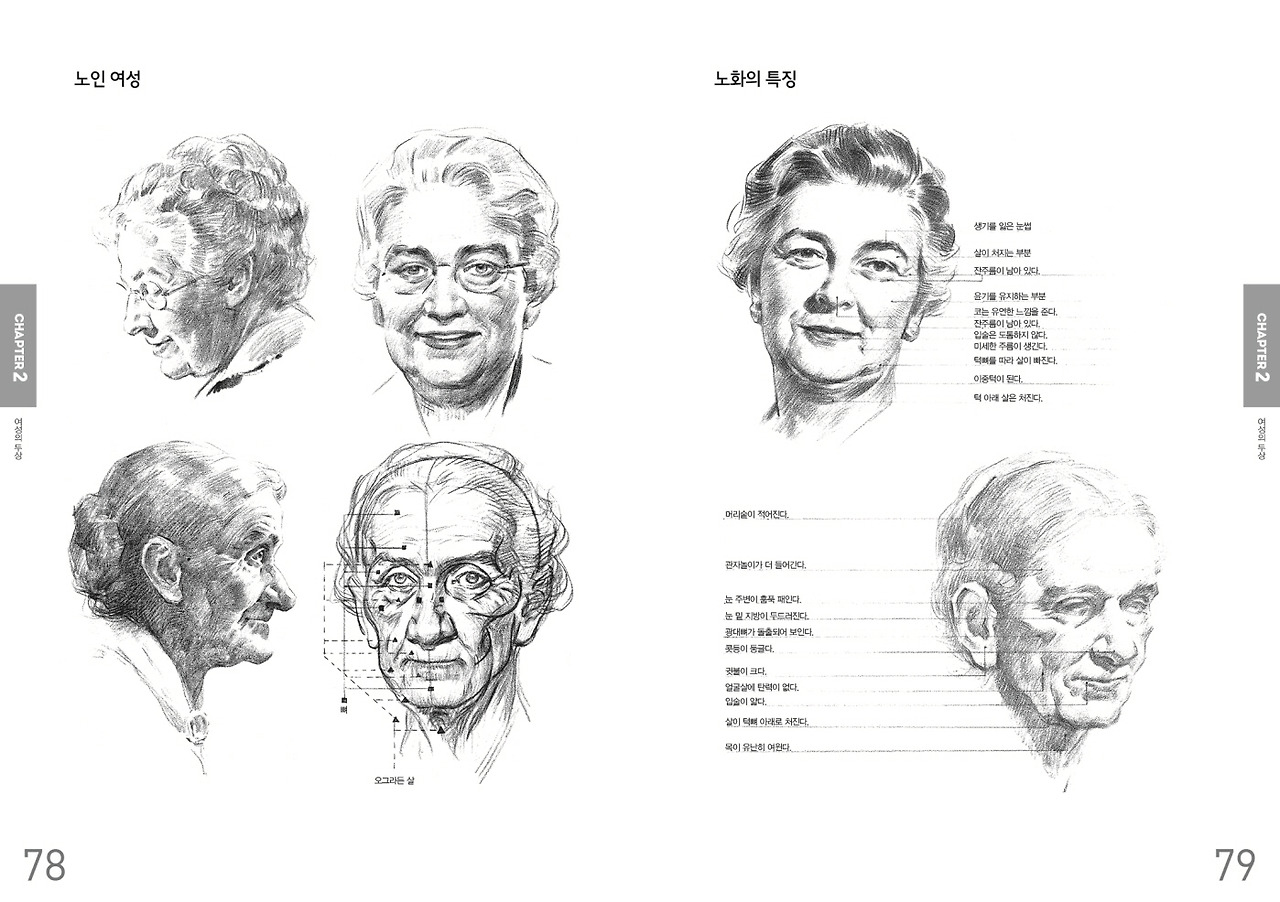 크기변환_두상과 손 드로잉 78-79.jpg