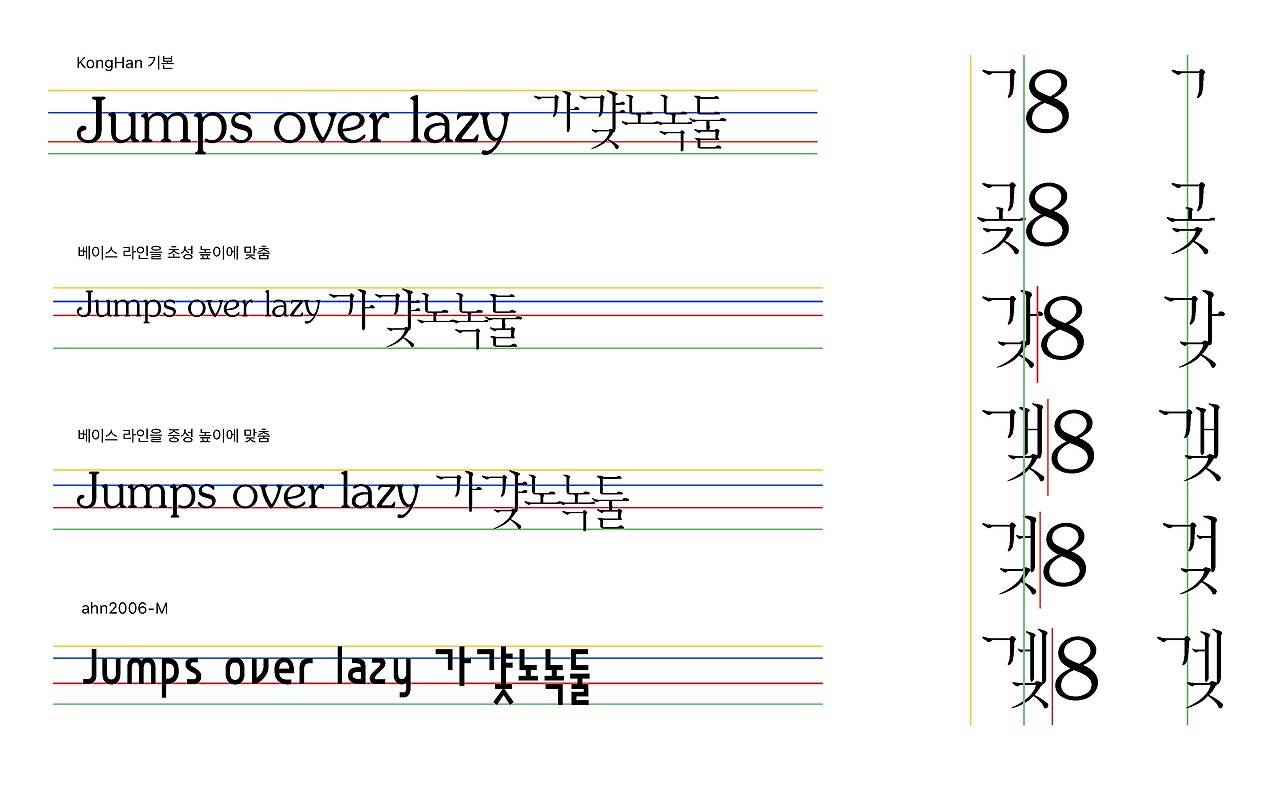 직결식 폰트 베이스라인.jpg