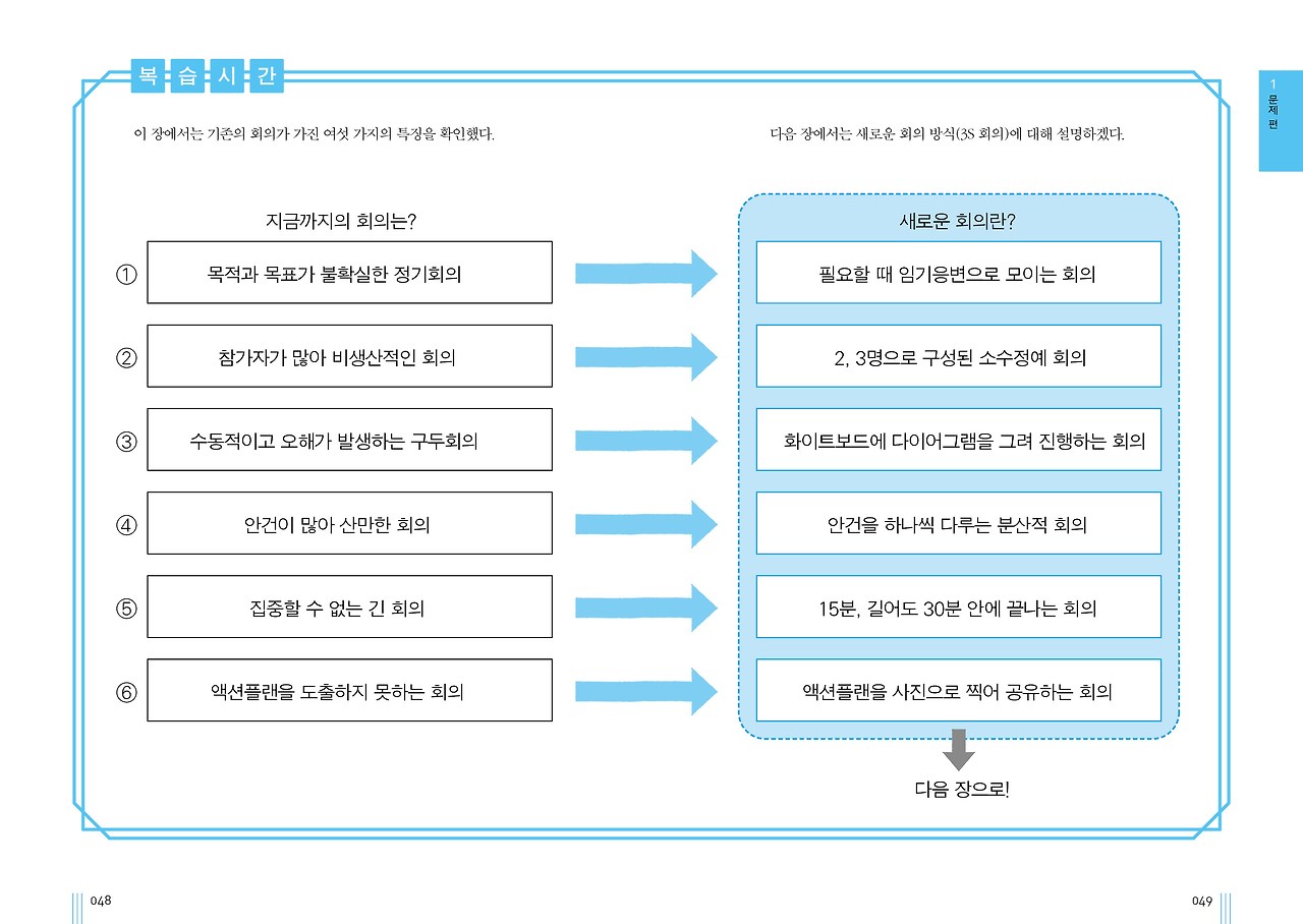 회의의 기술_2017개정_048.jpg