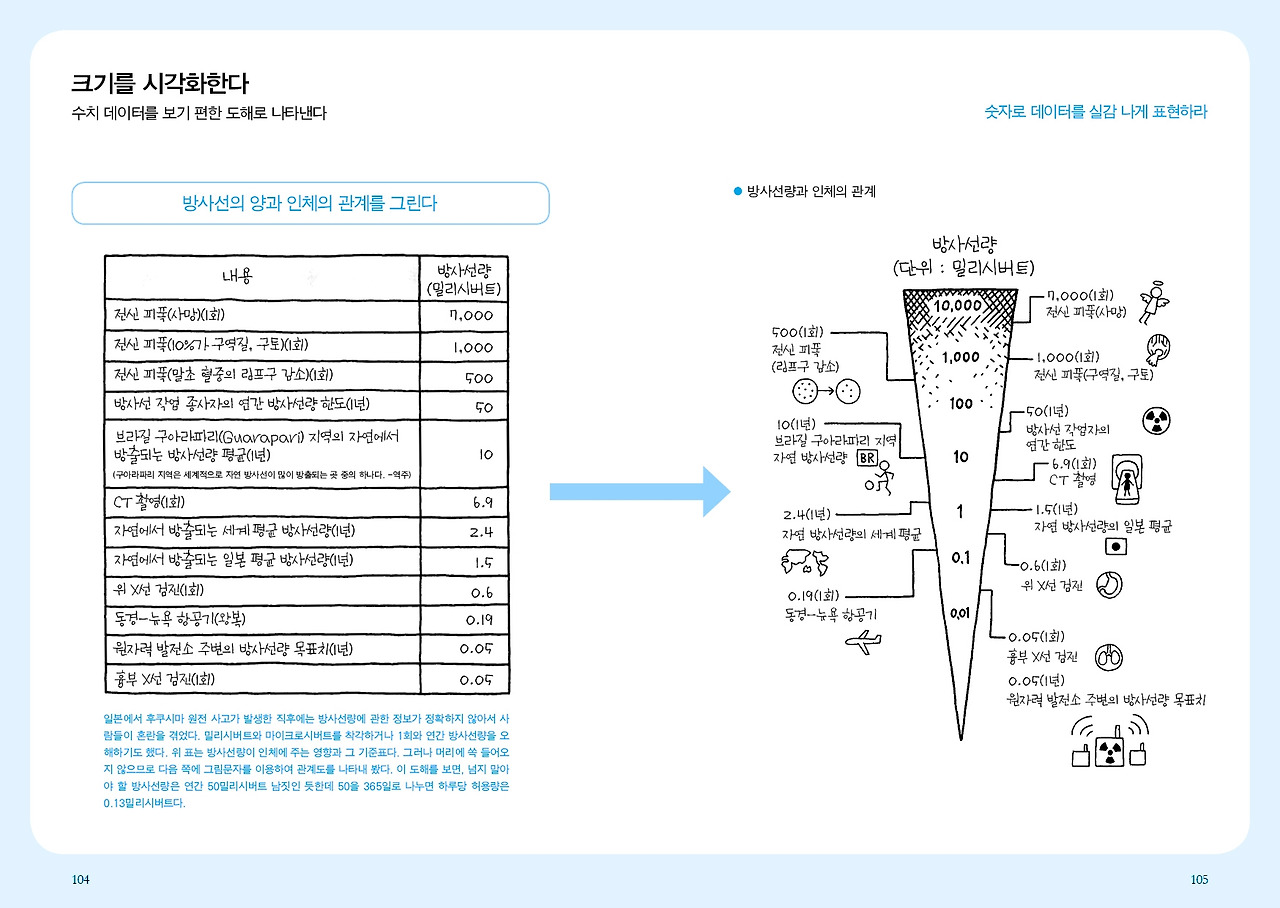 104105 그림문자.jpg