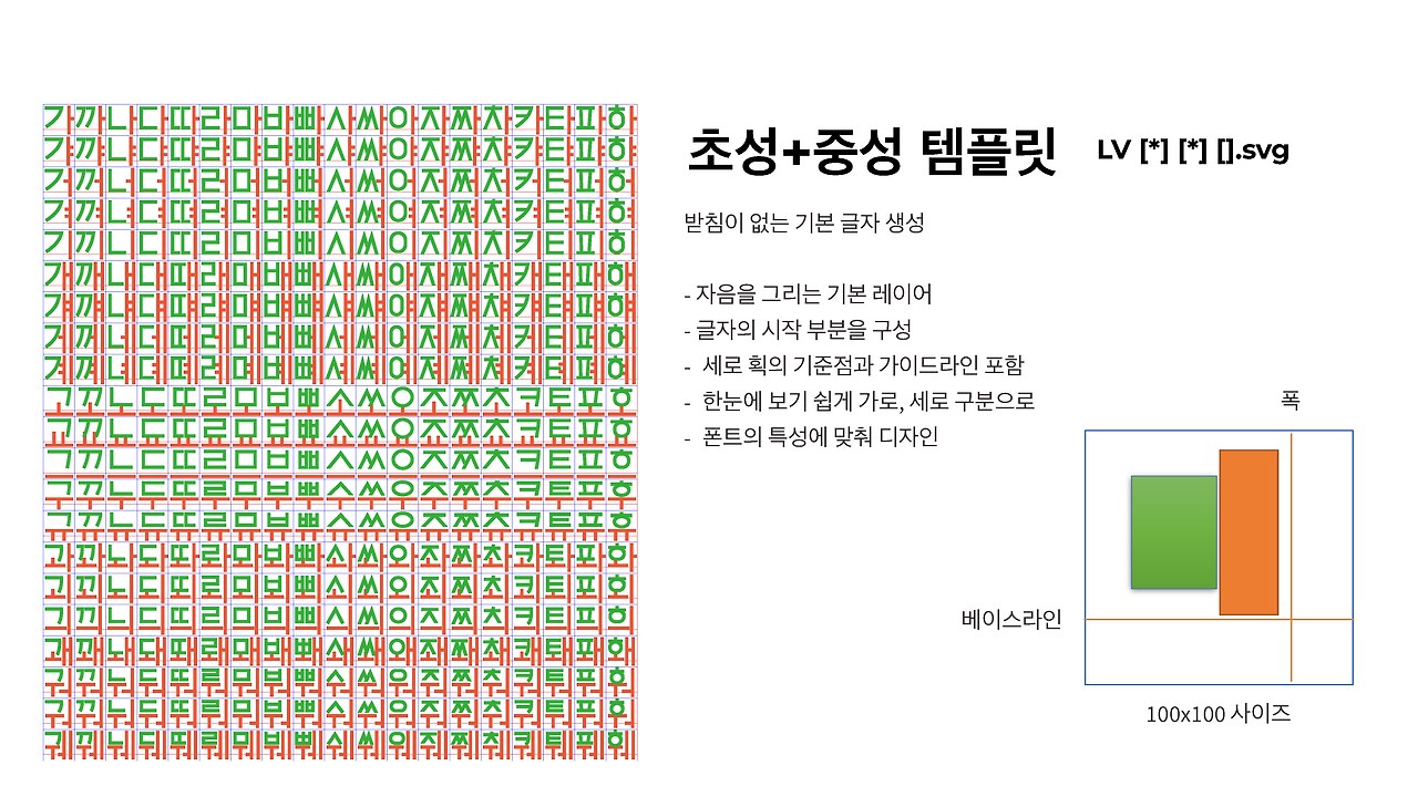 아르고나인_한글폰트제작가이드_페이지_07.jpg