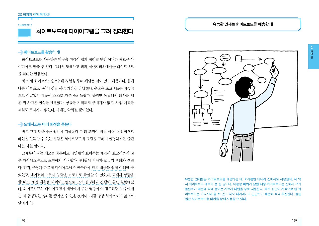 회의의 기술_2017개정_058.jpg