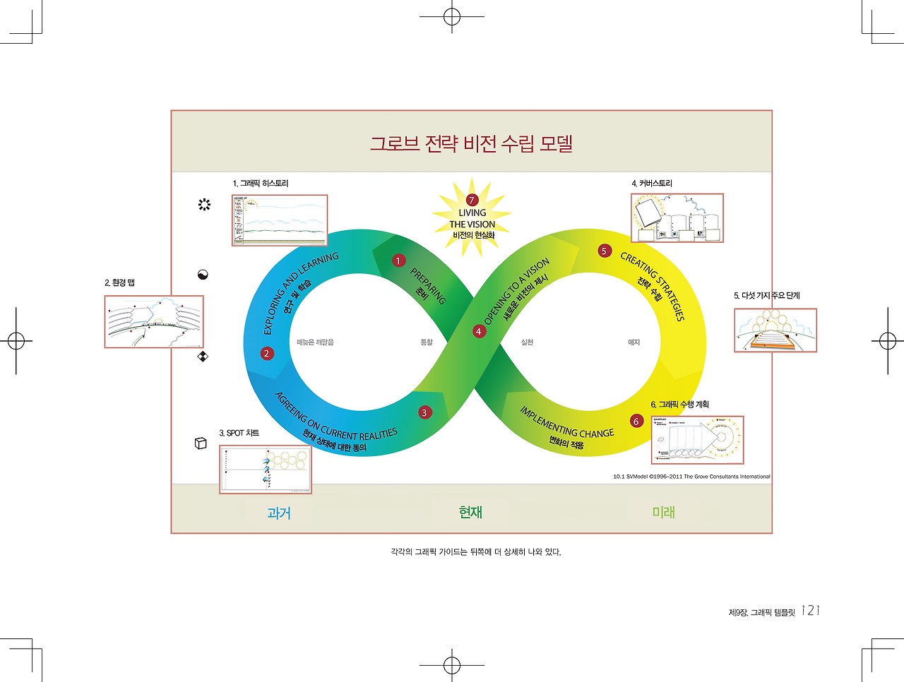 비주얼리더 본문_페이지_147.jpg