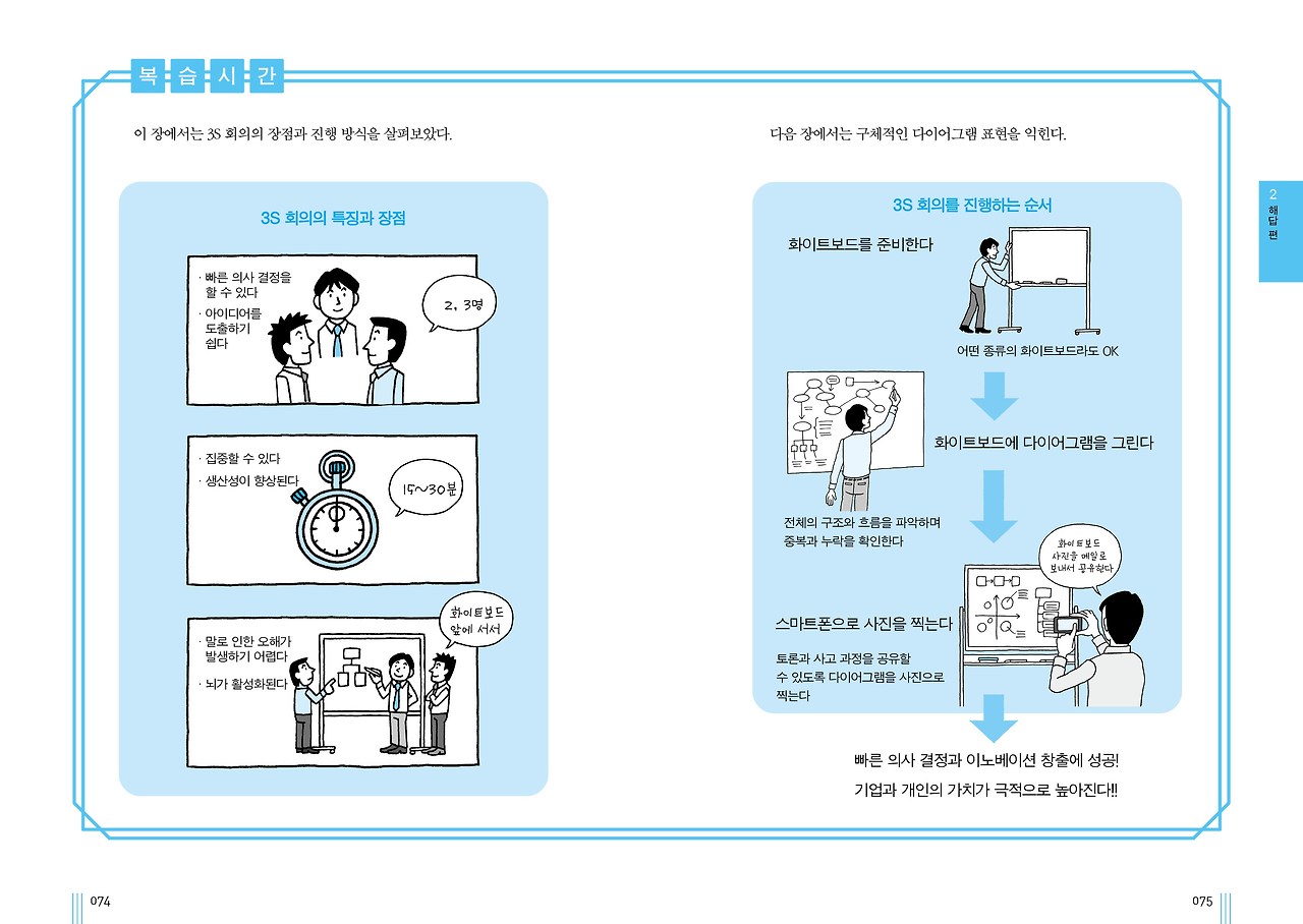 회의의 기술_2017개정_074.jpg