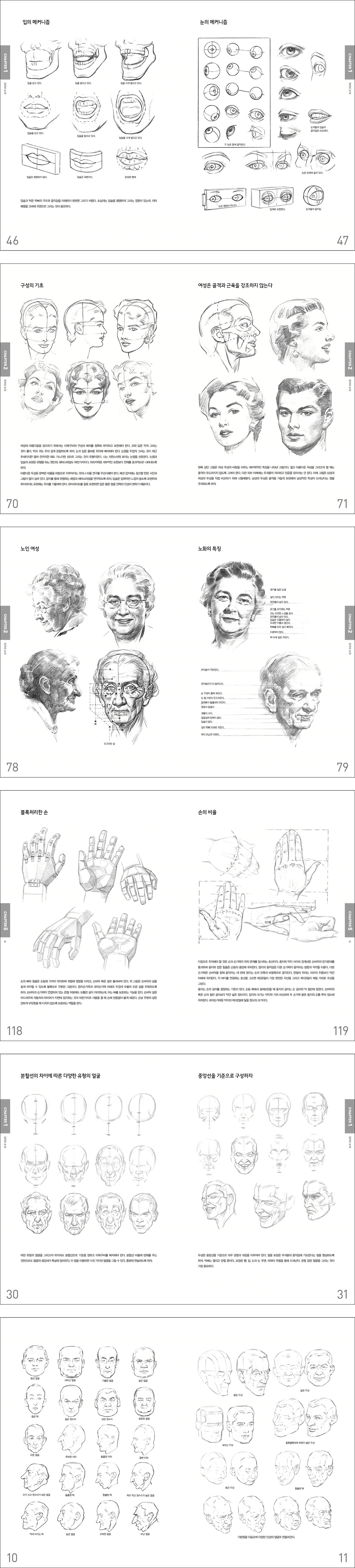 크기변환_두상과 손 드로잉 46-47-vert.jpg