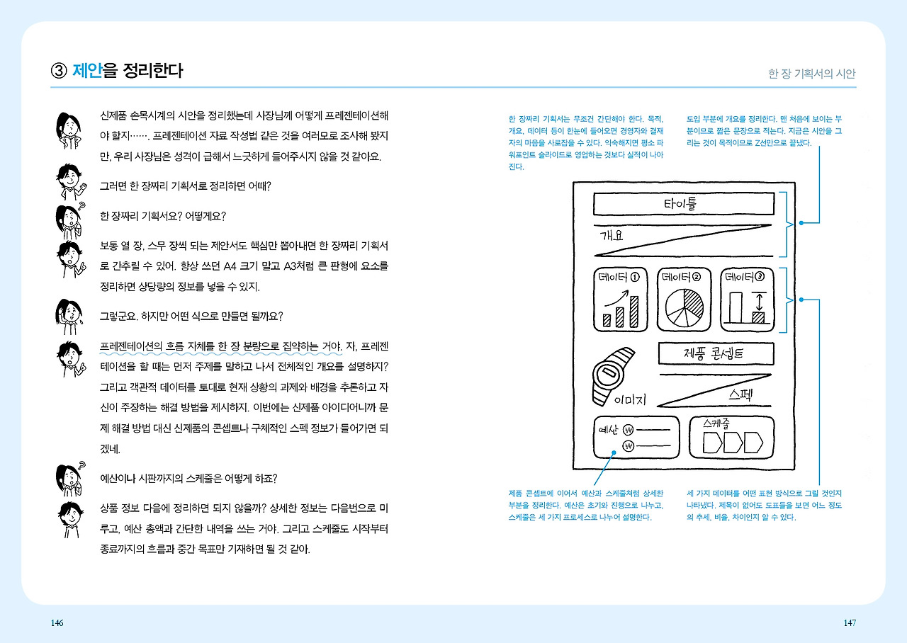 146147 그림문자.jpg