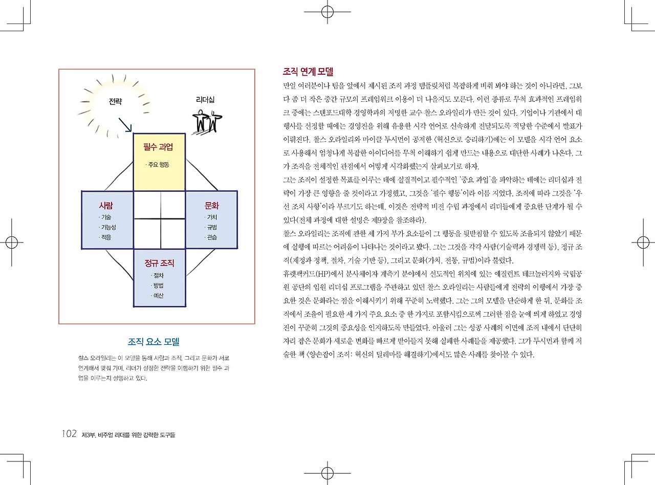 비주얼리더 본문_페이지_128.jpg