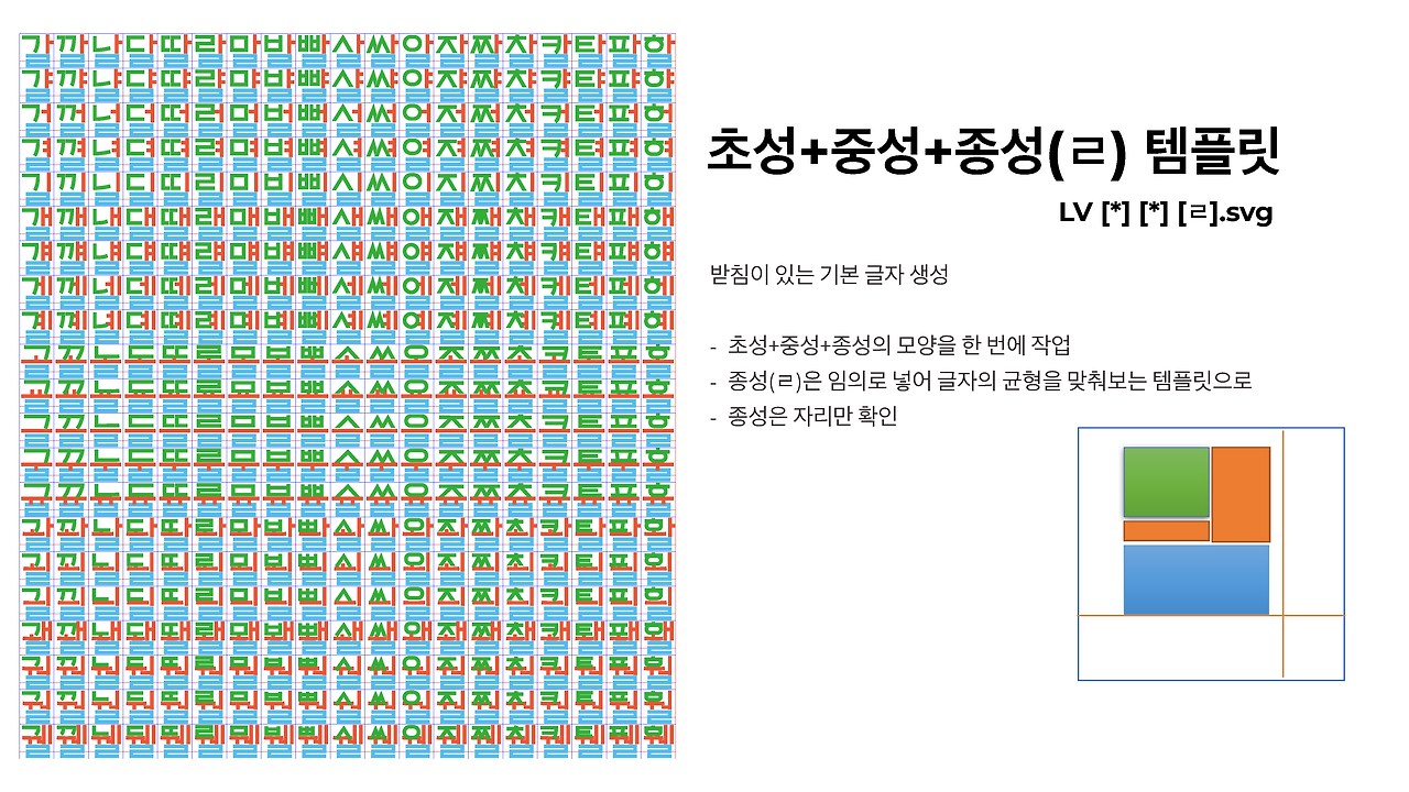 아르고나인_한글폰트제작가이드_페이지_08.jpg
