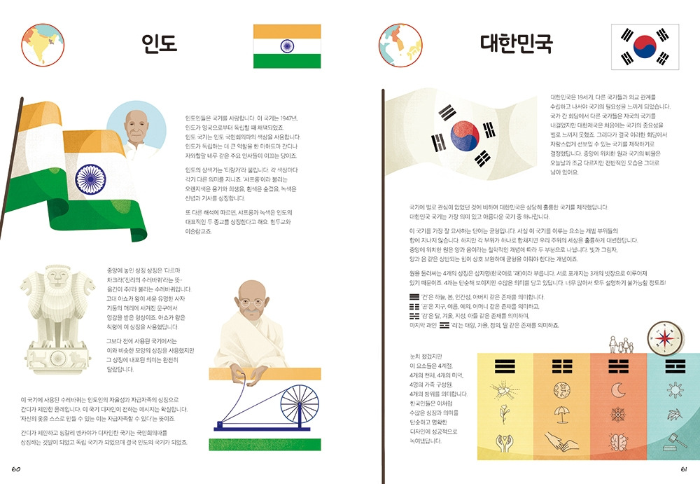 세계의국기지식백과_내지 60-61.jpg