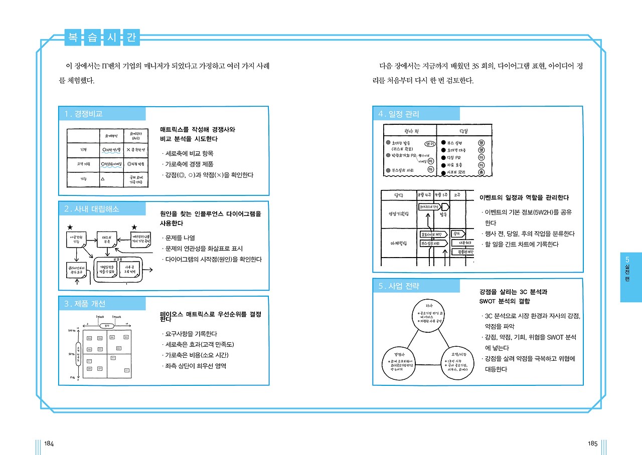 회의의 기술_2017개정_184.jpg