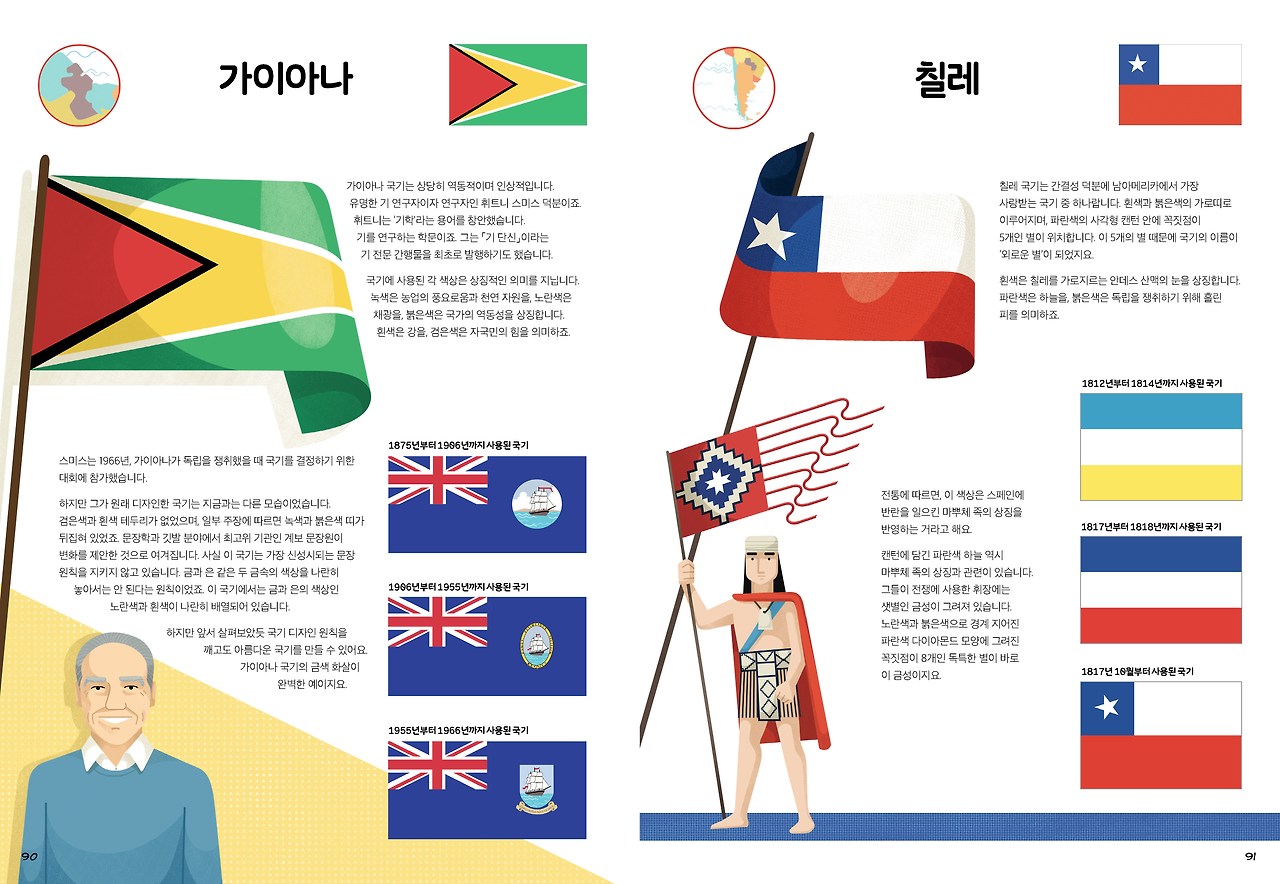 국기 90-91.jpg