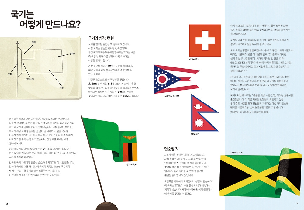 세계의국기지식백과_내지 6-7.jpg