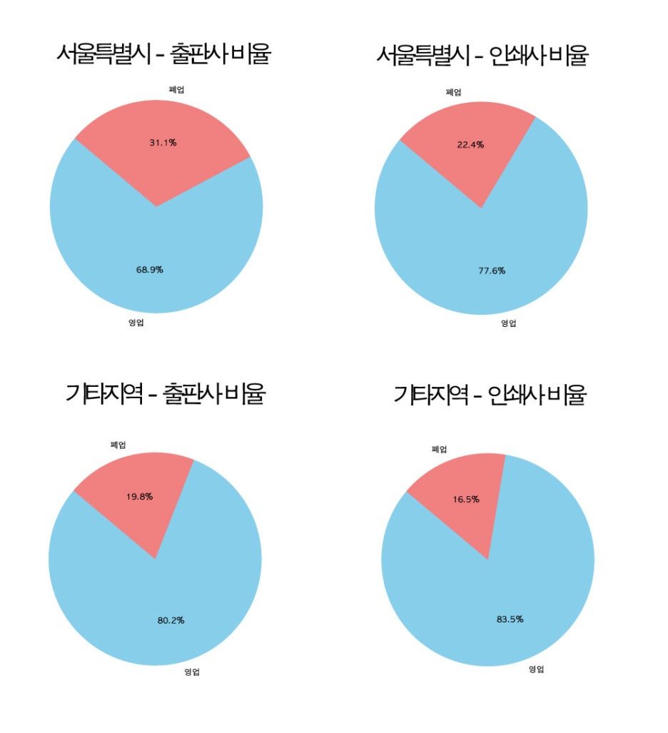 브런치 글 이미지 2