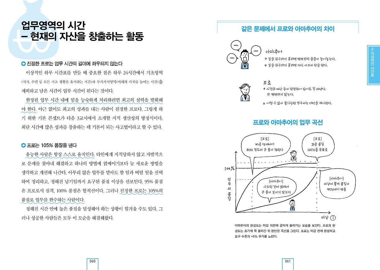 시간의 기술_2017개정_060.jpg