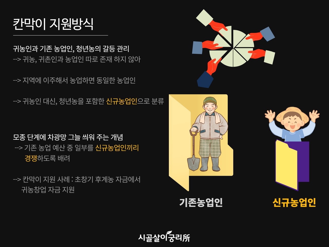 귀농귀촌 지자체역할  (9).jpg