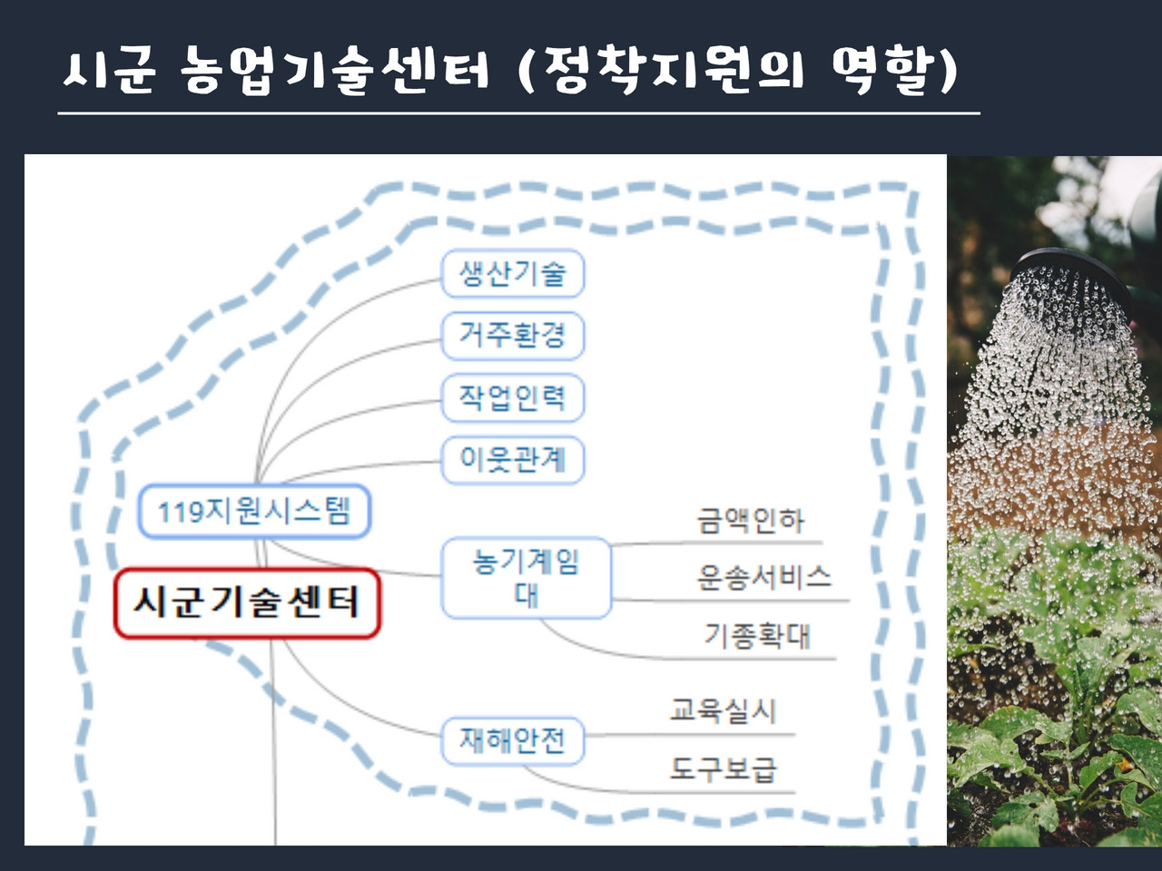 귀농귀촌 지자체역할  (27).jpg